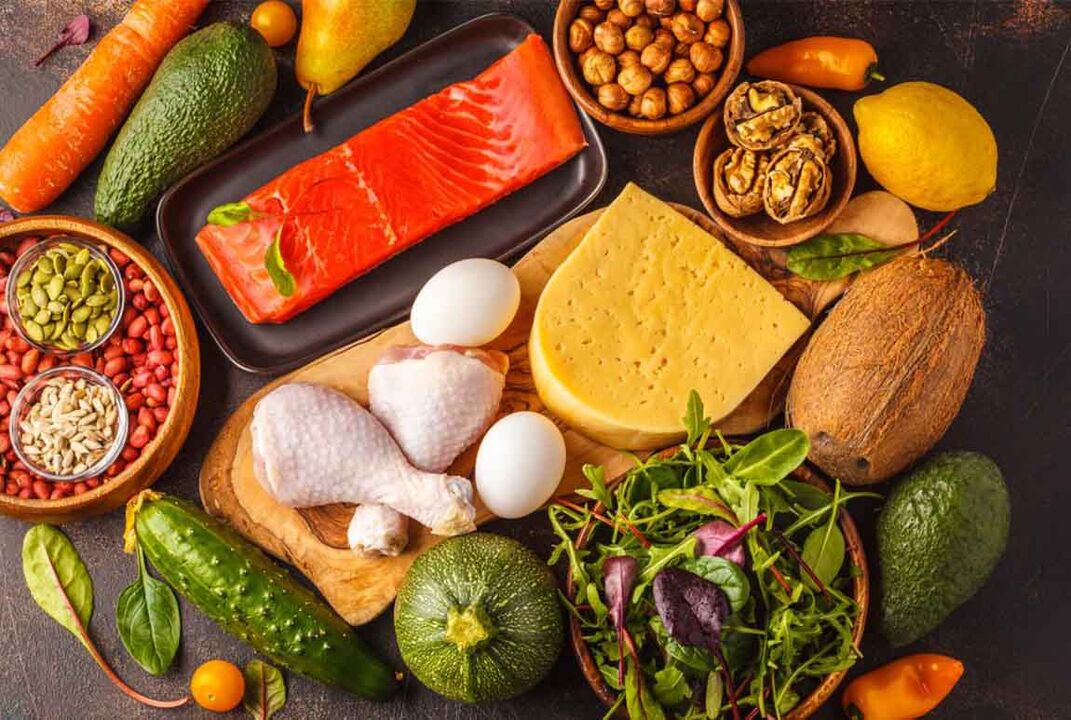 Funksjoner ved Keto Diet